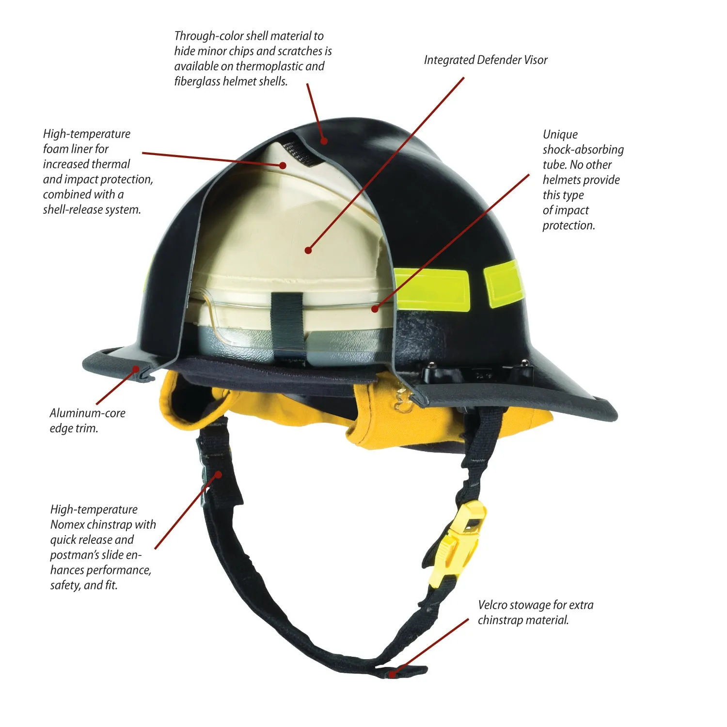 CAIRNS INVADER 664 COMPOSITE FIRE HELMET