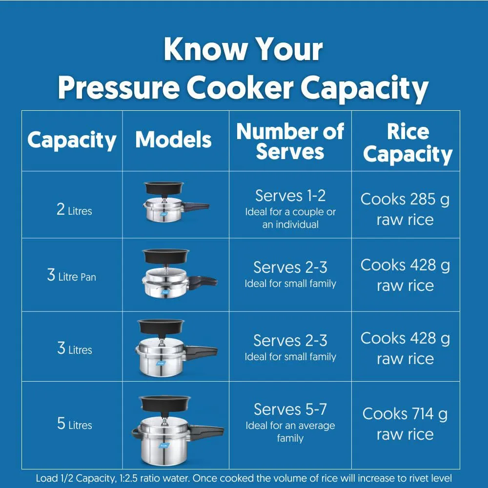 Preethi Aluminium Outer Lid 3 Litre Pressure Cooker with Spill Splash Shield For Zero Spill and Zero Splash (Induction Base)